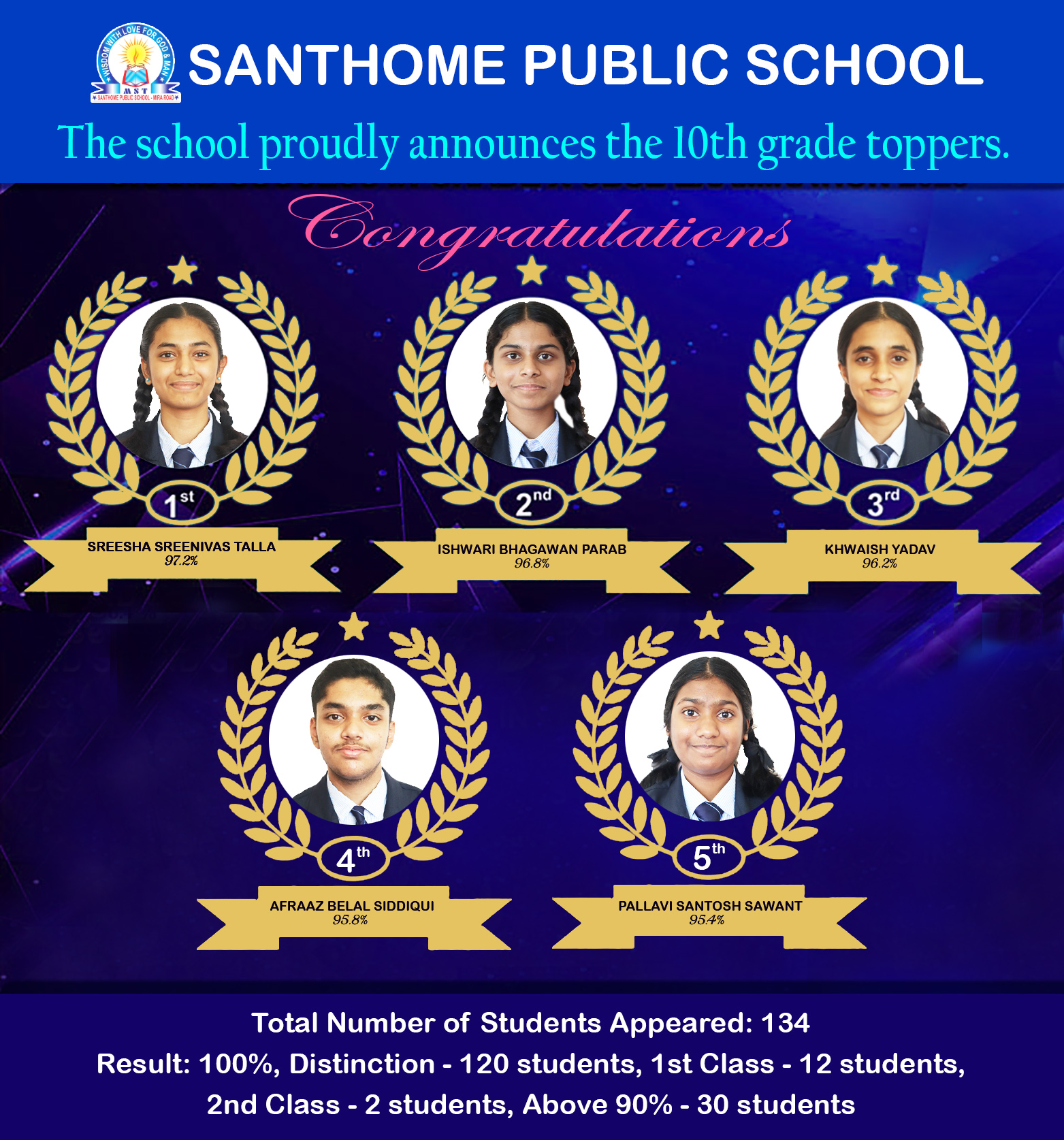 10TH GRADE TOPPERS 2025 -26