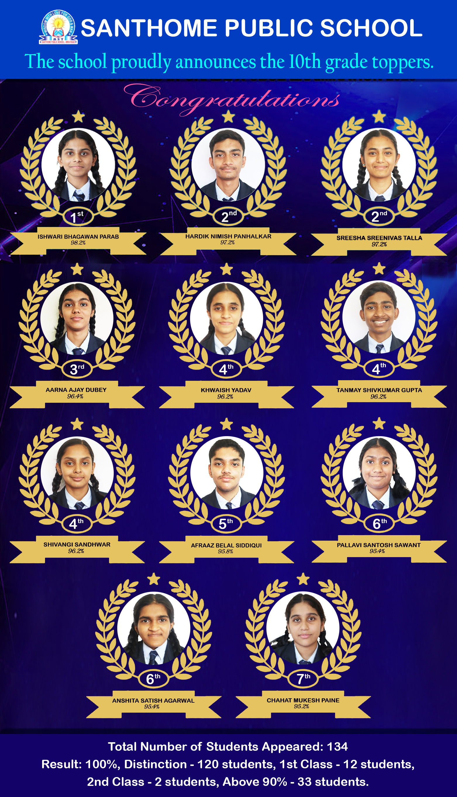 Toppers-REVISED-2026.jpg